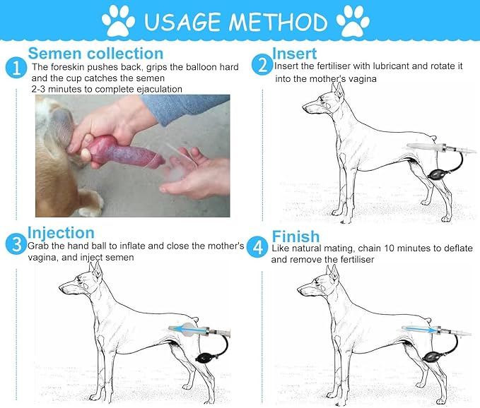 Wadoy Dog Artificial Insemination Kit for 20-40KG Dogs Corgi Semen Device Canine Insemination 𝑼𝒑𝒈𝒓𝒂𝒅𝒆 Bulldog Insemination Tools