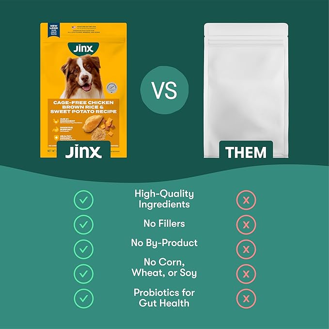 Jinx Premium Dry Dog Food, for All Lifestages - Real Chicken, Brown Rice & Sweet Potato Kibble with Superfoods for Immune Support & Probiotics for Digestive Support - No Fillers - 4lb (Pack of 2)
