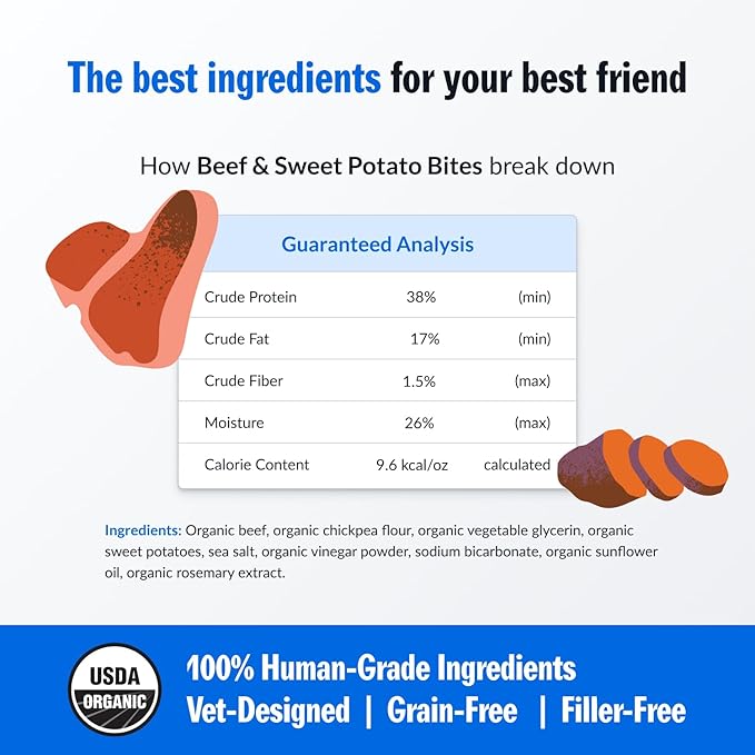 PetPlate Beef and Sweet Potato Bites, Human Grade Dog Treats, All Life Stages, Grain-Free, Organic and Real Ingredients, High Protein, Healthy Snacks (Pack of 1, 4.5 Ounce)