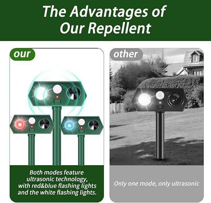 4Pack Solar Ultrasonic Animal Repellent Outdoor, Cat Repeller Outdoor Deer Repellent Devices Motion Detection with Motion Sensor for Yard, Predator Lights with Red&Blue to Scare Rabbit Raccoon