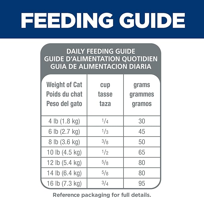Hill's Science Diet Adult 1-6 Sensitive Stomach & Skin Dry Cat Food, Chicken & Rice, 3.5 lb. Bag (Updated Formula)