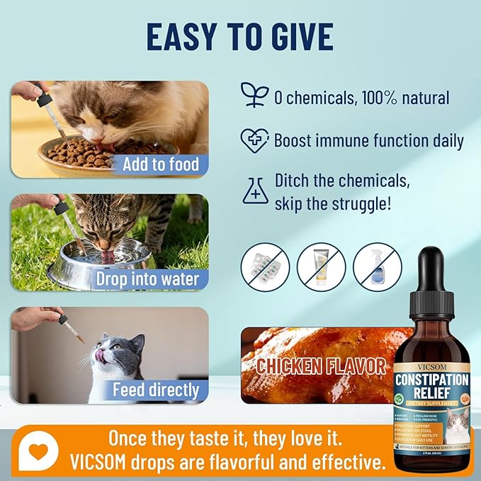 VICSOM Cat Constipation Relief for Cats, Natural Liquid Constipation Drops for Cats Soften Stool, Promotes Digestive Health, Cat Herbal Supplements, Chicken Flavor, 60 Ml/2 Fl Oz