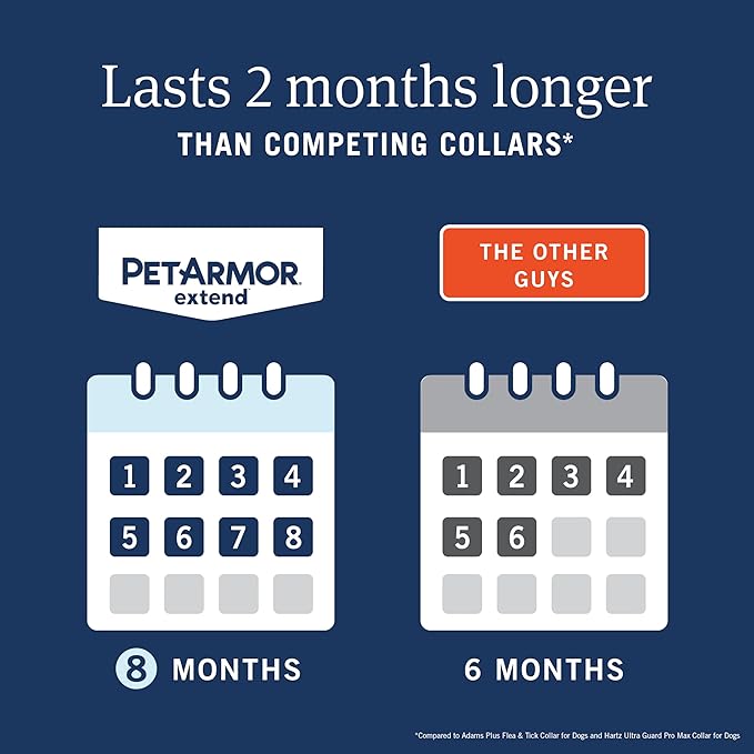 PetArmor Extend Flea & Tick Treatment & Prevention Collar for Small Dogs up to 18 lbs., 8 Months of Protection, Odorless & Non-Greasy, Waterproof, Kills Fleas, Ticks, and Flea Larvae, 2 Count