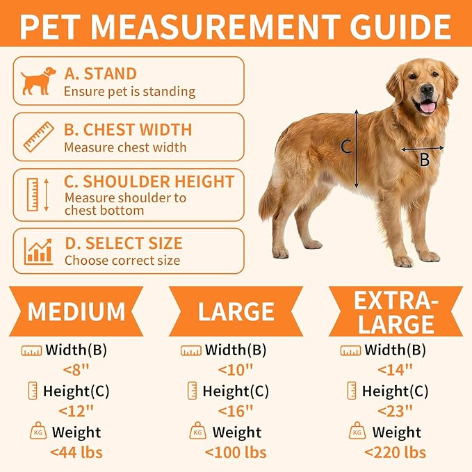 Dog Door for Large Dogs, Large Black Aluminum Frame Pet Door with 2-Way Lock, Easy Install on Interior Door/Screen/Wall, Weatherproof Magnetic Flap