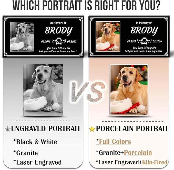 Personalized Pet Memorial Stone, Weatherproof Granite Dog Headstone - Custom Grave Markers for Dogs&Cats Engraved with Photo Name Date,Memorial Stones for Memory Garden