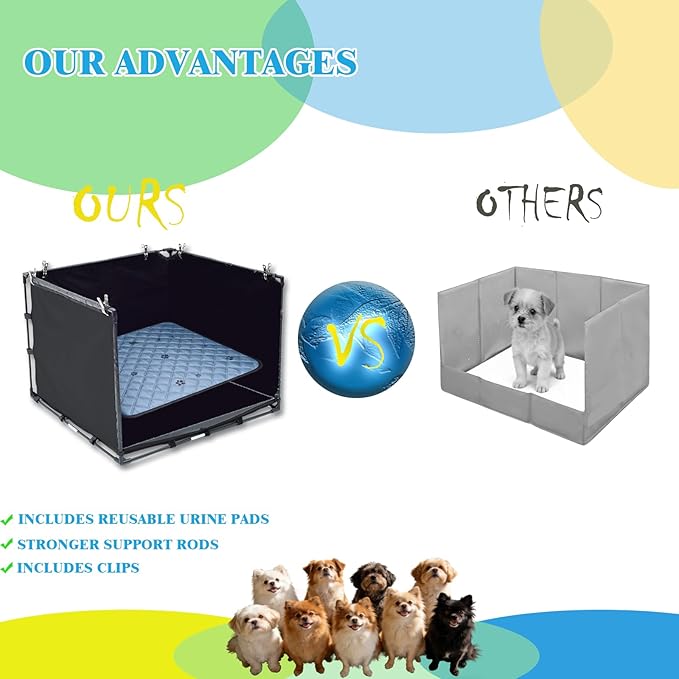 Dog Pee Pad Holder Tray with Washable Pee Pad - Foldable Indoor Potty Station for Small to Medium Dogs, Portable & Reusable Litter Box with High Walls (Small)