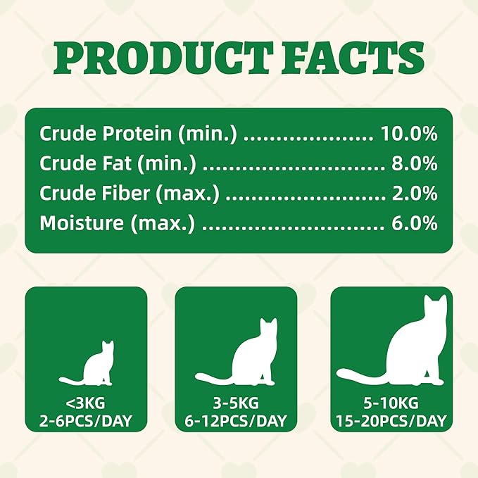 Wellix 13.05oz Organic Cat Grass Treats with Catnip & Salmon - Healthy Cat Treats for Indoor Cats - Hairball Control & Digestive Support - Kittens Training Snacks for Teeth Cleaning