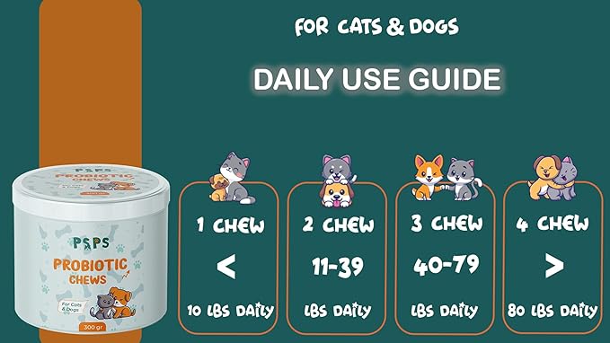 Probiotics for Dogs & Cats - Dog Probiotic Chews for Gut Health, Digestive Support, Reduces Diarrhea&Gas, Seassonal Allergies, Bad Breath & Boosts Immunity - 120 Soft Chews
