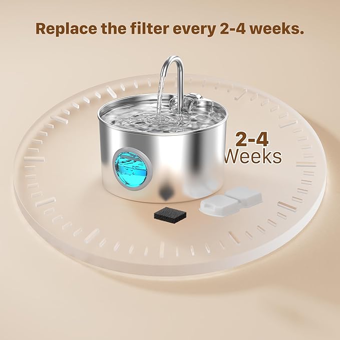 GIOTOHUN Cat Water Fountain Filter Replacement: 12 Cat Fountain Filter - 12 Pet Fountain Filter - 6 Carbon Filters & 6 Foam Filters - Suitable for GIOTOHUN Stainless Steel Cat Fountain S11