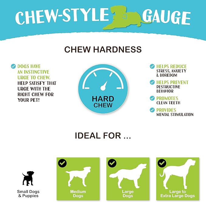 Raw Paws 10-inch Compressed Rawhide Sticks for Dogs, 20-ct - Pressed Rawhide Chews for Large Breeds & Medium Dogs - Safe Raw Hide Rolls - Natural Dog Chew Long Lasting for Aggressive Chewers