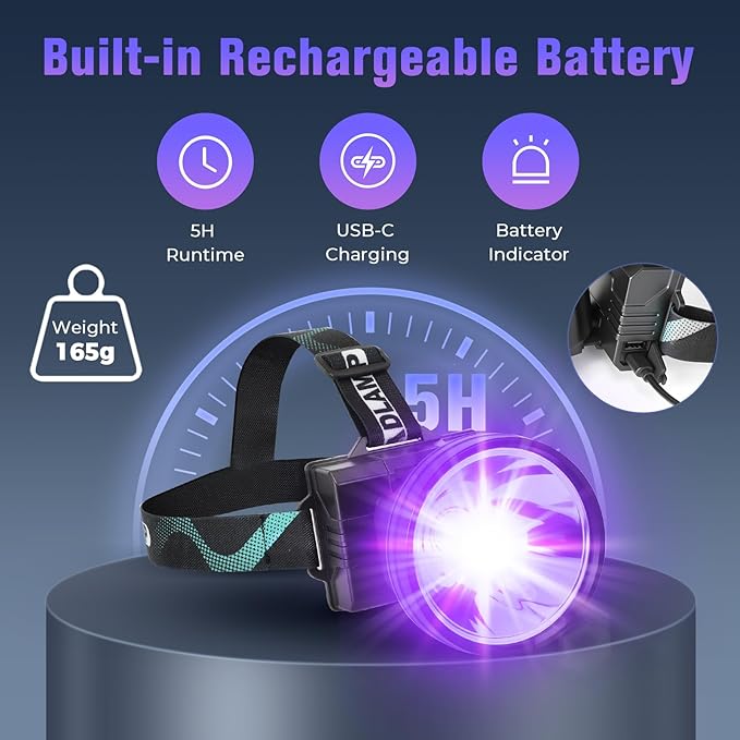 H1 Rechargeable UV Headlamp, Hands Free 385nm Blacklight Flashlight, for Pet Urine Detection, Scorpion Hunting, Resin Curing, Rockhounding