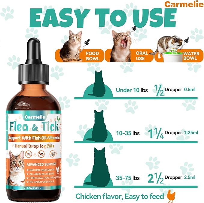 Flea and Tick Support for Cats & Natural Yeast Relief for Dogs, Natural Liquid Drops for All Breeds, Kittens to Senior Cat