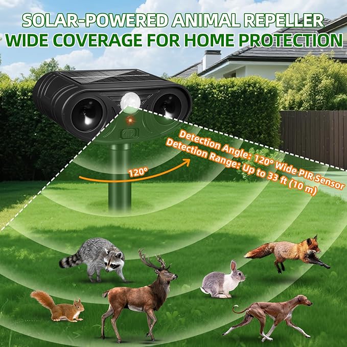 2026 Solar Ultrasonic Racoon Fortress Pro, Deer Cat Repellent Devices Animal Repeller Squirrel Rabbit Deterrent Outdoor with Motion Sensor to Scare Dog Skunk Out of Garden Yard(4Pack)