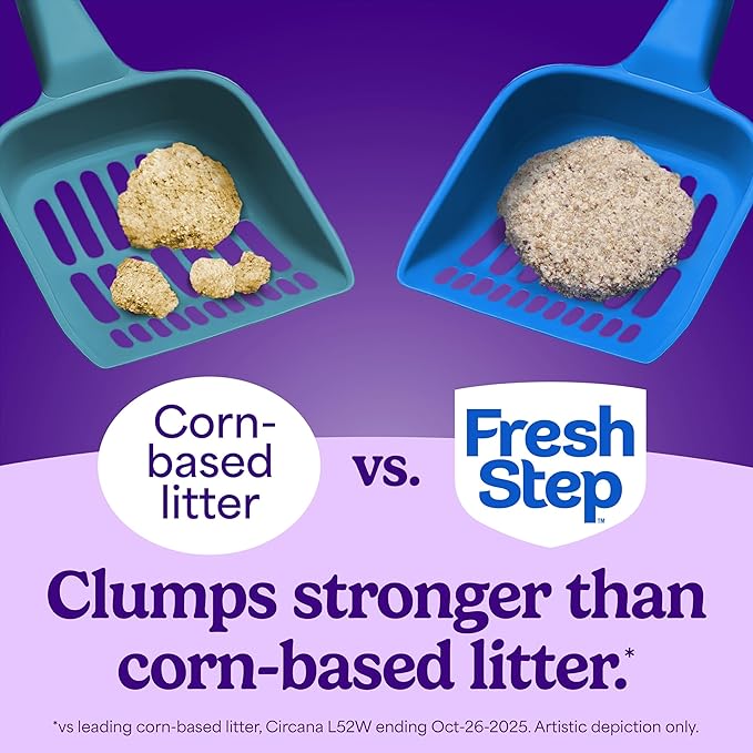Fresh Step Ever Fresh Advanced Multi Cat Clumping Litter with Febreze Freshness, 16 lb Each, Pack of 2 (Package May Vary)