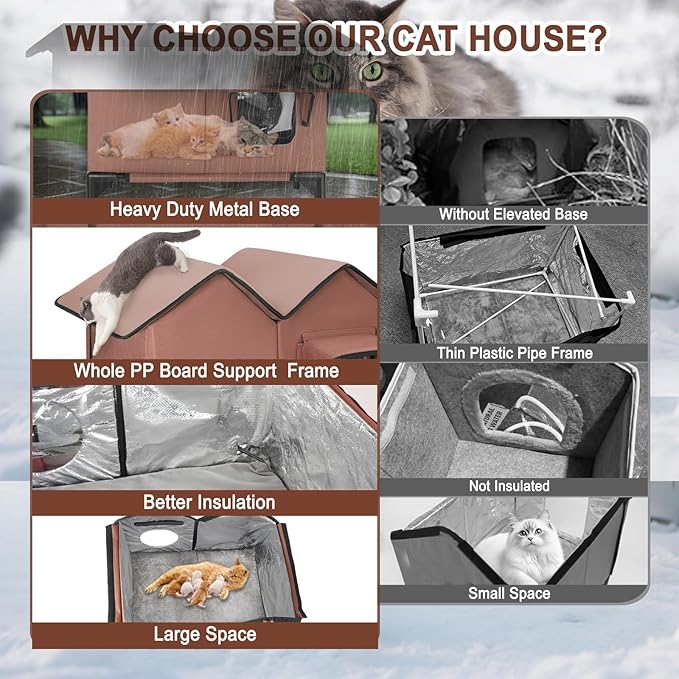 Large Heated Cat House for Outside in Winter, Elevated Waterproof Cat House for Outdoor Cats with Heating Pad, Insulated Heated Outdoor Cat House Weatherproof for Stray Cats Small Dogs (Brown)