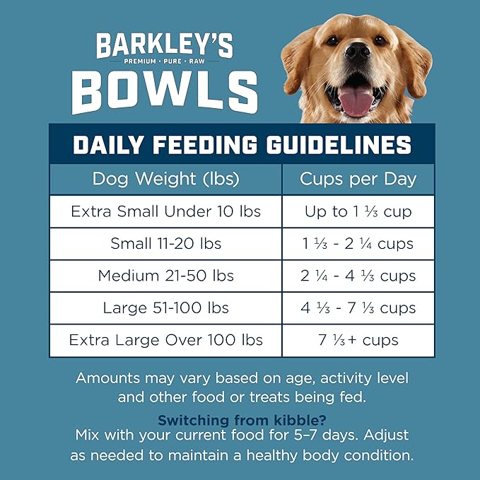 Barkley’s Bowls, Frozen Raw Beef Dog Food, Fresh Whole Food Ingredients with Farm-Raised Beef, Grain Free, High Protein for Balanced Nutrition, Frozen Meals, Human Grade Ingredients, 4 lb (3 Pack)