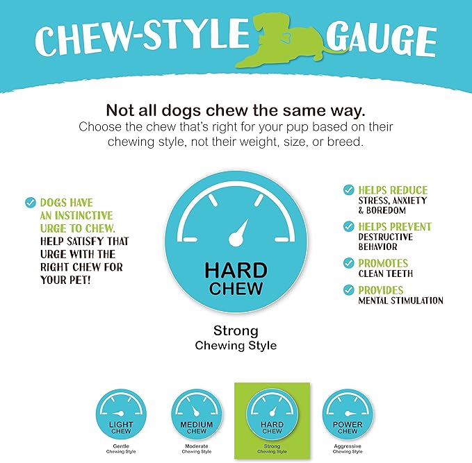 Raw Paws Rolled Beef Cheek Rolls for Dogs - 6 inch (25 Pack) - Packed in USA - Rawhide Alternative Dog Chews - Free-Range Retriever Treat - Water Buffalo Cow Cheek Rolls for Small Dogs to Large Breeds