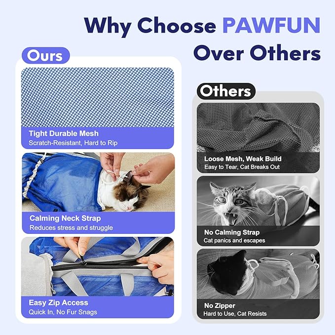 Cat Bathing Bag Anti Scratch Bite Breathable Mesh - Adjustable Cat Grooming Bag for Nail Trimming, Injections, Medication, Dental Care, Vet Visits, Cats Shower Bag with Zippers,Blue
