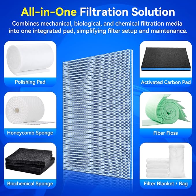 Borlech 8-Layer Fast-Acting Aquarium Filter Pad - Cut-to-Size Aquarium Floss Media for Fish Tank, Pond, Sump - Fast Water Polishing in Hours (47.24"x15.75"x0.6")