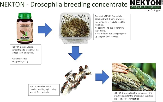 Nekton Drosophila Concentrate Breeding Fruit Flies 250G