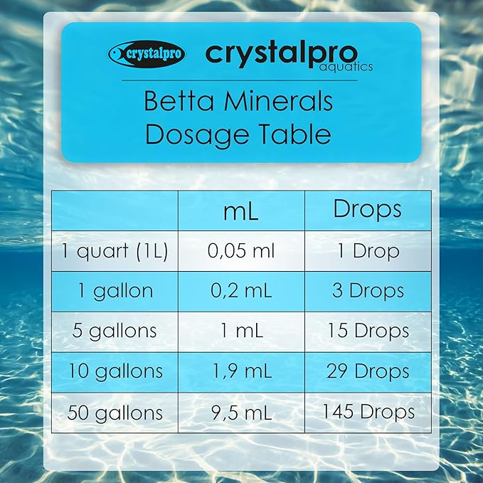 Betta Minerals for Betta Fish Health - Reduces Stress - Boosts Protective Coat - Aquarium Mineralizer (4.2 Oz (125ml))