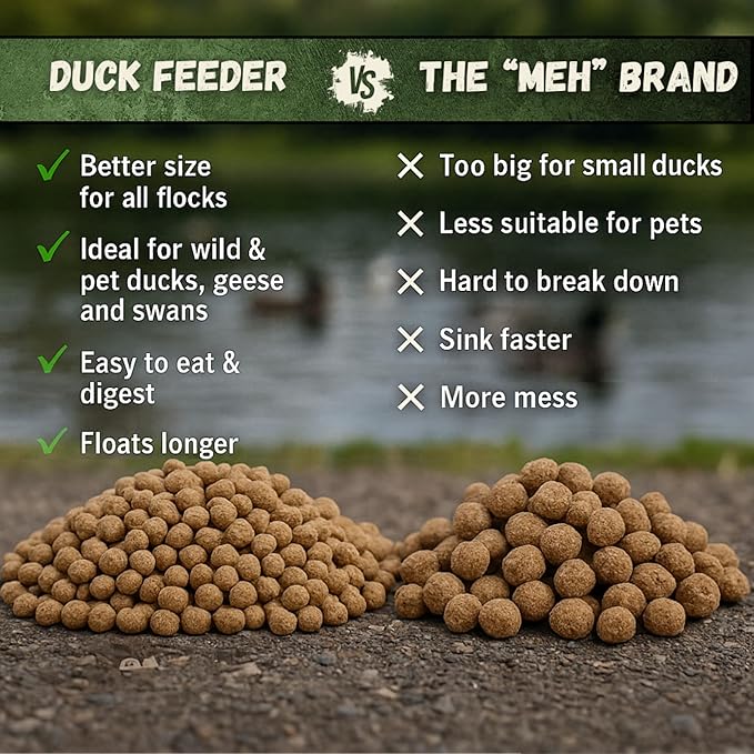 Duck Feeder Floating Duck Food Pellets for Ponds & Parks | Safe Feed for Ducks, Geese & Swans | Floats for Hours | with Niacin | Ditch The Bread, Feed The Revolution (5 lb)