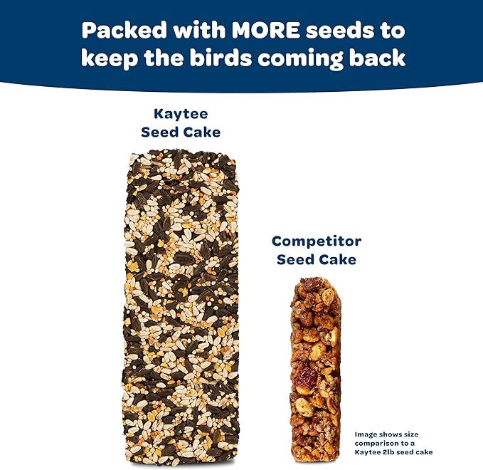Kaytee Wild Bird Birders’ Paradise Seed Cake for Cardinals, Blue Jays, Woodpeckers, Finches and More, 2 Pounds, Pack of 4