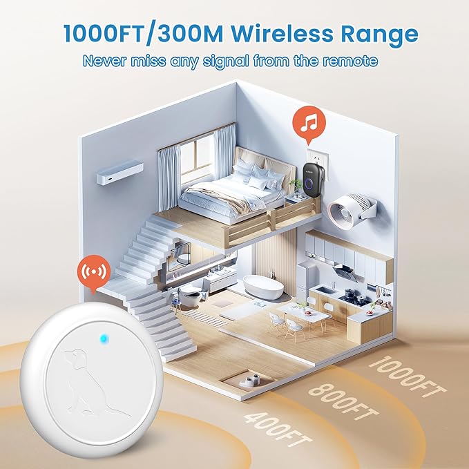 Dog DoorBell for Potty Training, Wireless Doggie Door Bell Operating at 1000 Feet with IP65 Waterproof Touch Button, 32 Melodies