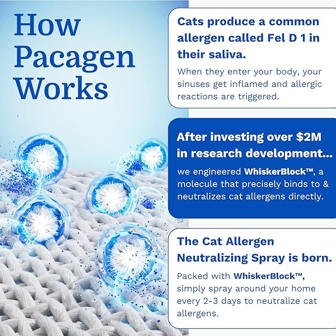 Pacagen Cat Allergen Neutralizing Spray for Humans - Perfect for Home Use, Immediate Results, Easy to Use, and Pet Friendly - A Few Sprays Away from A Clear Day