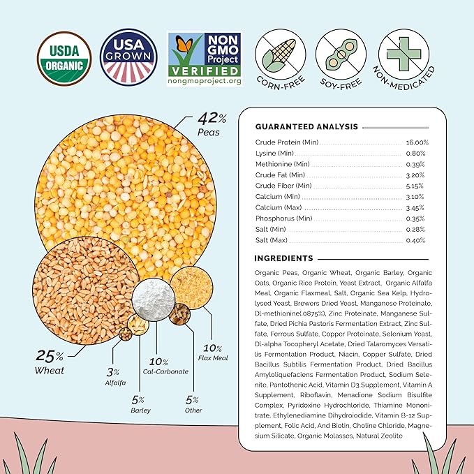 Mile Four Organic Chicken Feed – Layer Pellet, Non-GMO, USA Grown, 16% Protein, Corn-Free, Soy-Free, Non-Medicated Feed for Chickens, 2 lbs Sample