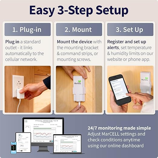 MarCELL Pet Watch Bundle (Verizon) – Cellular Temperature Monitor, Humidity & Power Monitor for RV Pet Safety, RV Pet Monitor and Alarm