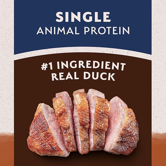 Natural Balance Limited Ingredient Adult Dry Dog Food with Healthy Grains, Reserve Duck & Brown Rice Recipe, 4 Pound (Pack of 1)
