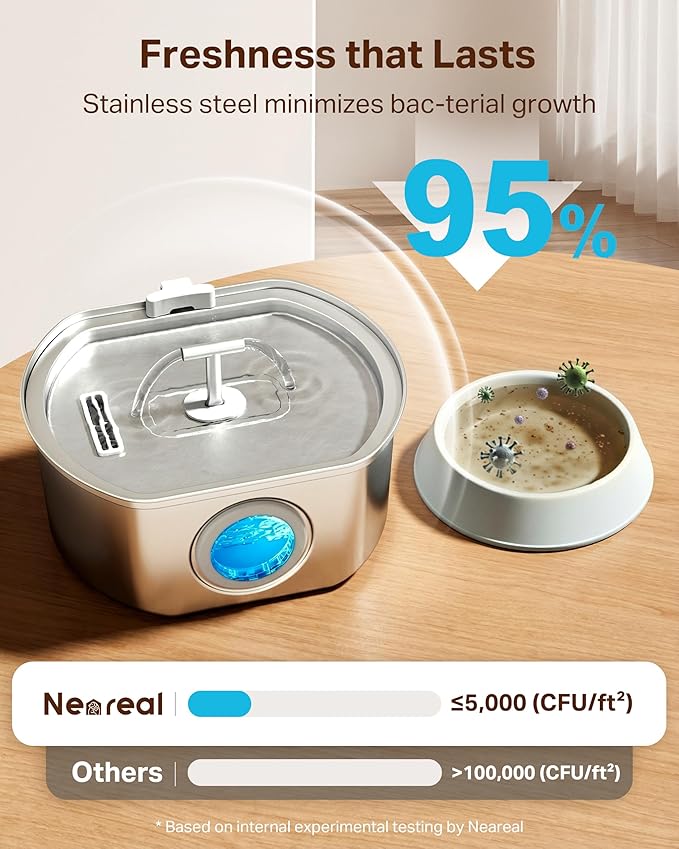 Cat Water Fountain Stainless Steel - Pet Drinking Fountain for Cats Indoor - 3.2L/108oz Automatic Water Dispenser with Watering Level Window (4 Filter)