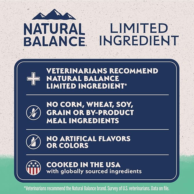 Natural Balance Limited Ingredient Adult Grain-Free Dry Dog Food, Chicken & Sweet Potato Recipe, 4 Pound (Pack of 1)