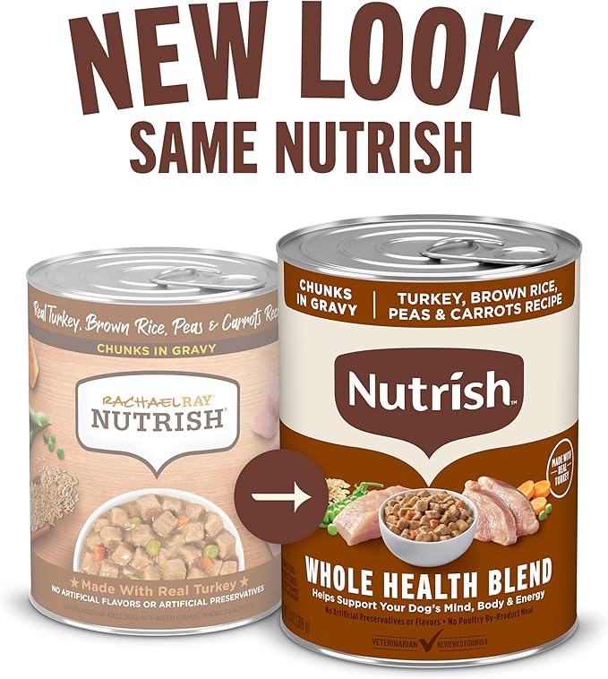 Nutrish Rachael Ray Wet Dog Food Chunks in Gravy Real Turkey, Brown Rice, Peas & Carrots Recipe, 13 oz. Can