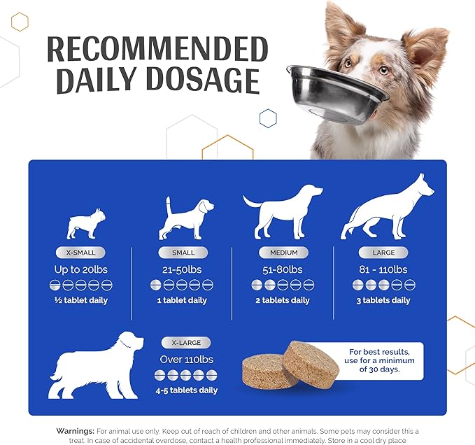 TopDog Health GlycanAid HA Advanced Joint Nutrition for Dogs (60 Chewable Tablets) Made in USA with USA Ingredients: Glucosamine HCL, Chondroitin, Hyaluronic Acid, MSM