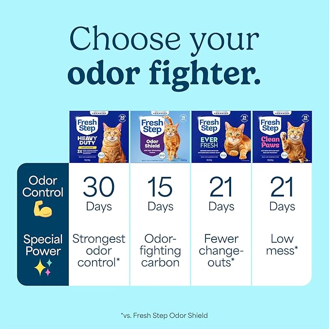 Fresh Step Heavy Duty Odor Block Advanced Multi Cat Clumping Litter with Febreze, 52.5 lb (Package May Vary),(17.5lb Pack x 3)