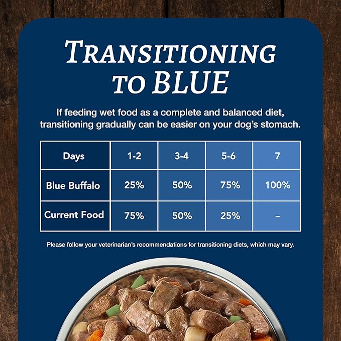 Blue Buffalo Family Favorites Adult Wet Dog Food, Made with Natural Ingredients, Sunday Chicken Dinner, 12.5-oz Can, 12 Count (Pack of 2)