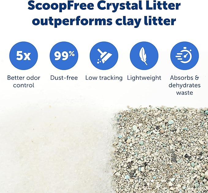 PetSafe ScoopFree Disposable Crystal Cat Litter Tray - Easy Cleaning Box - Refill Tray for Automatic Litter Box - Fragrance Free - 4.3 lb Bags - 3 Pack
