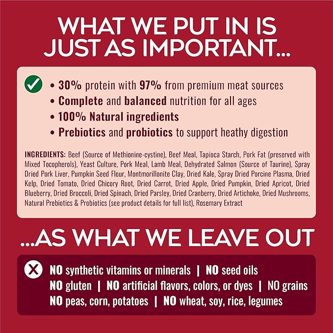 Nature’s Logic Pure Naturals™ 100% Natural Grain-Free Beef Recipe Synthetic-Free Dry Dog Food, 24 lbs