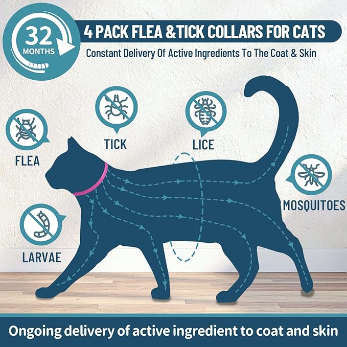 Cat Flea Collar 4 Pack Flea Collar for Cats, Adjustable Waterproof Flea and Tick Prevention for Cats and Kittens - 32 Months Protection - Flea and Tick Treatment - Pink
