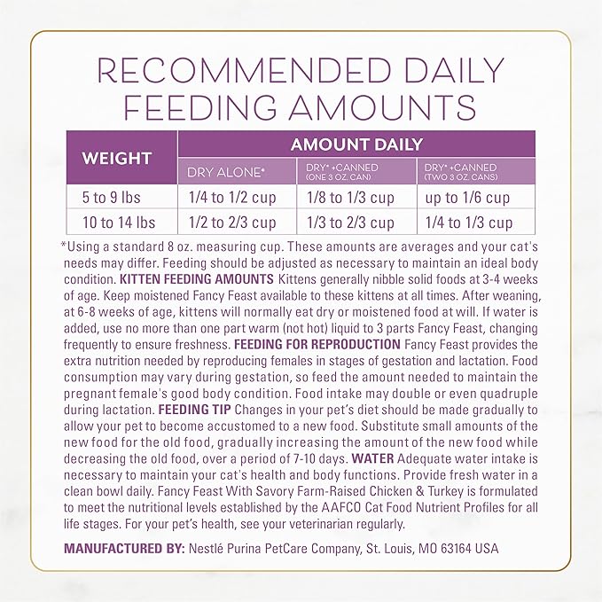 Purina Fancy Feast Dry Cat Food with Savory Farm-Raised Chicken and Turkey - 12 lb. Bag