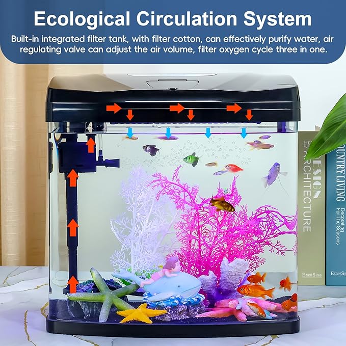 7 Gallon Glass Aquarium Starter Kit with Flip-Top Feeding Port for Betta Fish: Crystal Clear 360° Viewing, Eco-Cycle Filtration, Air Pump, and LED Lighting