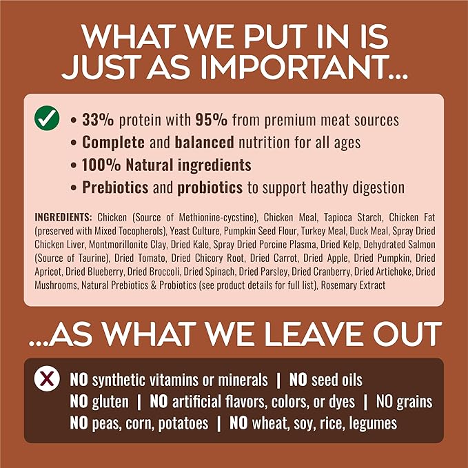 Nature’s Logic Pure Naturals™ 100% Natural Grain-Free Chicken Recipe Synthetic-Free Dry Dog Food, 24 lbs