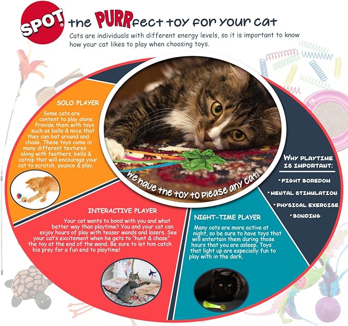 SPOT Twin Plush Mice Cat Toy- Rattle and Catnip Toy for Indoor Cats and Kittens - Classic Toy for Batting and Chasing Around - Fun Entertainment for Hours - 4.5in, 2pcs (Pack of 2)