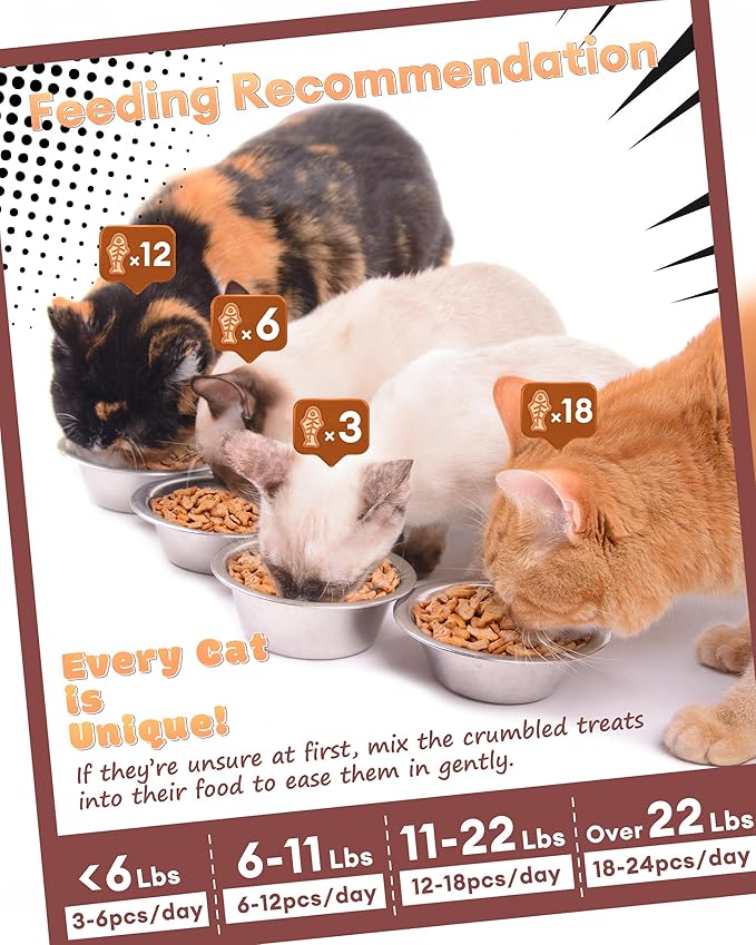 3.53oz Cat Grass Treats for Hairball Control – Natural Salmon & Cat Grass & Catnip Biscuits, Low-Calorie Healthy Snacks for Indoor Cats, Digestive & Dental Care