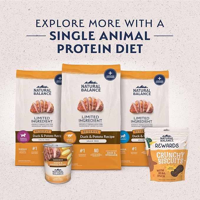 Natural Balance Limited Ingredient Adult Grain-Free Dry Dog Food, Reserve Duck & Potato Recipe, 4 Pound (Pack of 1)