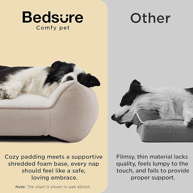 Bedsure SupportMax™ XL Orthopedic Dog Beds Large Sized Dog - Extra Thick Supportive Dogs Couch with Waterproof Washable Cover, Extra Large Comfort Pet Sofa with Soft Sherpa and Nonskid Bottom, Beige