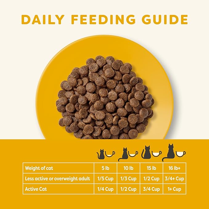 Applaws Complete Dry Cat Food, Grain-Free, Limited Ingredient with Added Vitamins & Minerals, Protein, Supports Digestion, Chicken (11 Pound Bag)