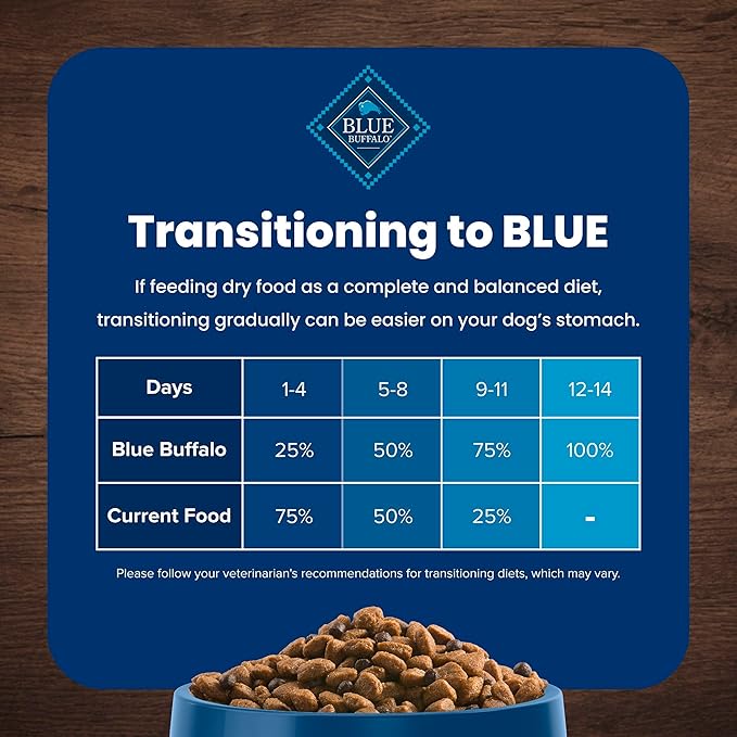 Blue Buffalo Life Protection Formula, Adult Dry Dog Food, Made with Natural Ingredients, Beef & Brown Rice, 40lb Bag